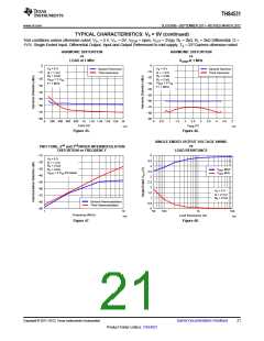 浏览型号THS4531的Datasheet PDF文件第21页
