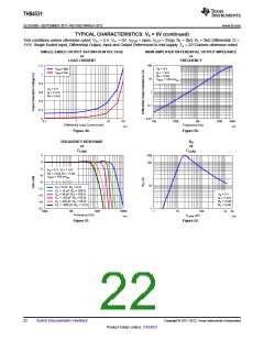 浏览型号THS4531的Datasheet PDF文件第22页