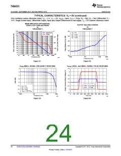 浏览型号THS4531的Datasheet PDF文件第24页