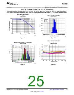 浏览型号THS4531的Datasheet PDF文件第25页