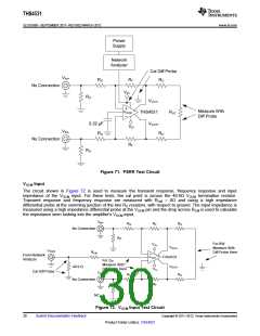 浏览型号THS4531的Datasheet PDF文件第30页