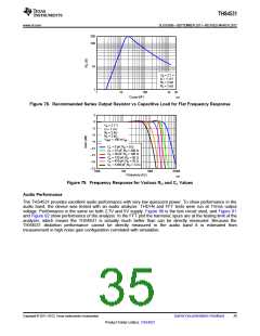 浏览型号THS4531的Datasheet PDF文件第35页
