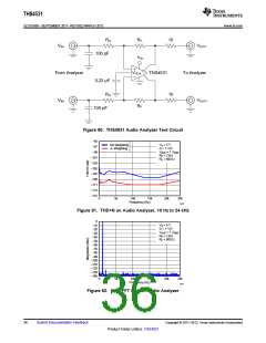 浏览型号THS4531的Datasheet PDF文件第36页