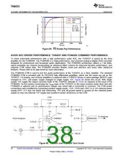 浏览型号THS4531的Datasheet PDF文件第38页