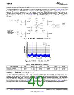 浏览型号THS4531的Datasheet PDF文件第40页
