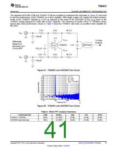 浏览型号THS4531的Datasheet PDF文件第41页