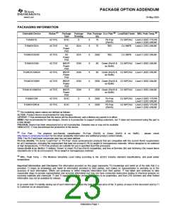 浏览型号THS4631的Datasheet PDF文件第23页