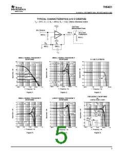 浏览型号THS4631的Datasheet PDF文件第5页
