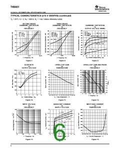 浏览型号THS4631的Datasheet PDF文件第6页