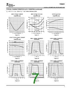 浏览型号THS4631的Datasheet PDF文件第7页