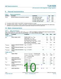 浏览型号TJA1028的Datasheet PDF文件第10页
