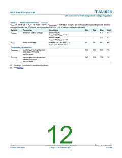 浏览型号TJA1028的Datasheet PDF文件第12页