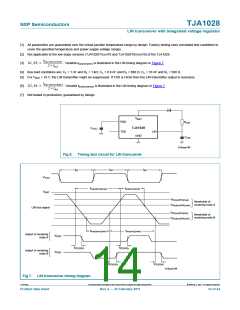 浏览型号TJA1028的Datasheet PDF文件第14页