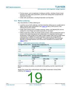 浏览型号TJA1028的Datasheet PDF文件第19页