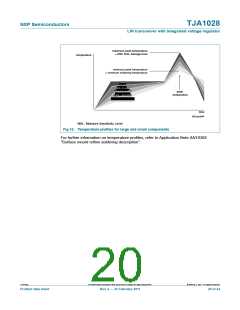 浏览型号TJA1028的Datasheet PDF文件第20页