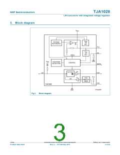 浏览型号TJA1028的Datasheet PDF文件第3页