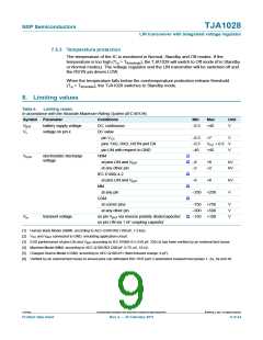浏览型号TJA1028的Datasheet PDF文件第9页