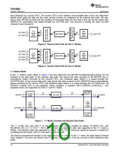 浏览型号TLK10002的Datasheet PDF文件第10页