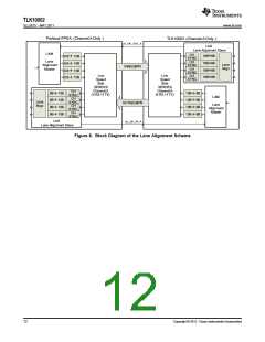 浏览型号TLK10002的Datasheet PDF文件第12页