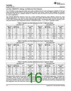 浏览型号TLK10002的Datasheet PDF文件第16页