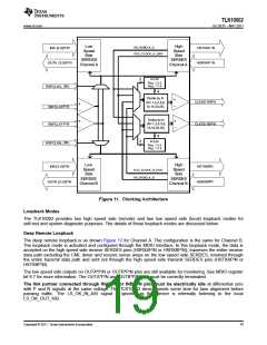 浏览型号TLK10002的Datasheet PDF文件第19页