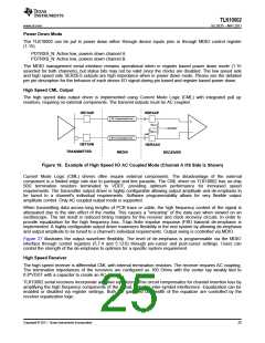 浏览型号TLK10002的Datasheet PDF文件第25页