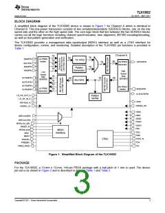 浏览型号TLK10002的Datasheet PDF文件第3页