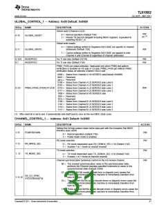 浏览型号TLK10002的Datasheet PDF文件第31页