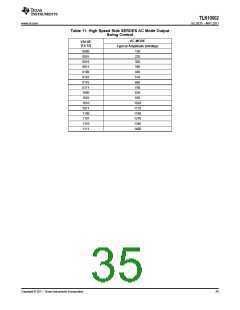 浏览型号TLK10002的Datasheet PDF文件第35页