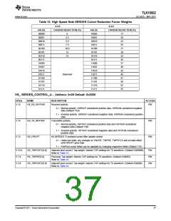 浏览型号TLK10002的Datasheet PDF文件第37页