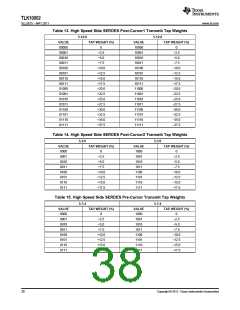 浏览型号TLK10002的Datasheet PDF文件第38页