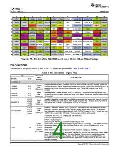 浏览型号TLK10002的Datasheet PDF文件第4页