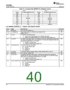 浏览型号TLK10002的Datasheet PDF文件第40页