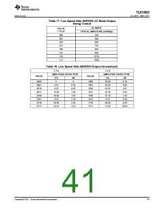 浏览型号TLK10002的Datasheet PDF文件第41页