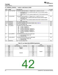 浏览型号TLK10002的Datasheet PDF文件第42页