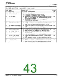 浏览型号TLK10002的Datasheet PDF文件第43页