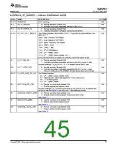 浏览型号TLK10002的Datasheet PDF文件第45页