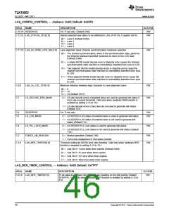 浏览型号TLK10002的Datasheet PDF文件第46页