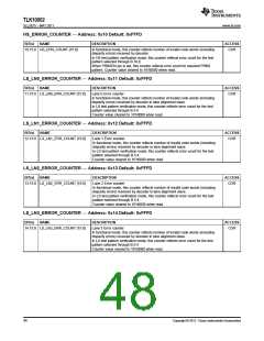 浏览型号TLK10002的Datasheet PDF文件第48页
