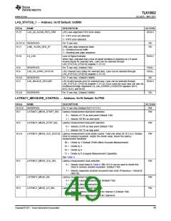 浏览型号TLK10002的Datasheet PDF文件第49页