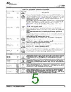 浏览型号TLK10002的Datasheet PDF文件第5页
