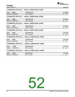 浏览型号TLK10002的Datasheet PDF文件第52页