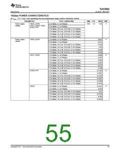 浏览型号TLK10002的Datasheet PDF文件第55页