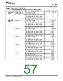 浏览型号TLK10002的Datasheet PDF文件第57页