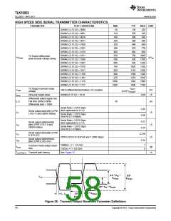 浏览型号TLK10002的Datasheet PDF文件第58页