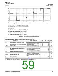 浏览型号TLK10002的Datasheet PDF文件第59页