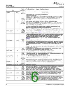 浏览型号TLK10002的Datasheet PDF文件第6页