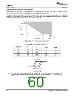 浏览型号TLK10002的Datasheet PDF文件第60页