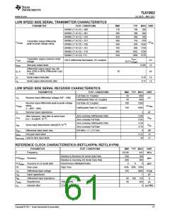 浏览型号TLK10002的Datasheet PDF文件第61页