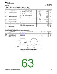浏览型号TLK10002的Datasheet PDF文件第63页